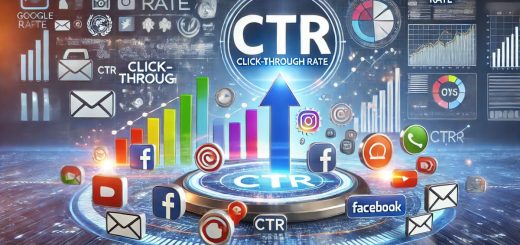 What Is Click Through Rate In Seo? A Guide To Improving Ctr For Google Ads, Email, And Organic Search