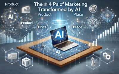4 Ps of Marketing in AI Era - Product, Price, Place, Promotion Enhanced by AI