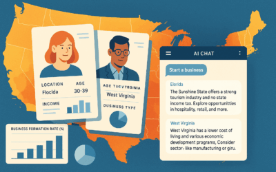 Data-rich SEO personas layered over a map and AI chat showing location-specific answers.