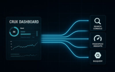 An SEO and developer analyzing the new Core Web Vitals report workflow after the retirement of the CrUX Dashboard, showing the connection between Google Search Console, INP metrics, and PageSpeed Insights for page experience optimization.